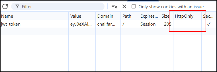 application cookies